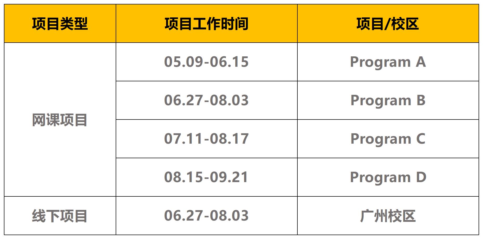 项目时间_Sheet1(2).jpg